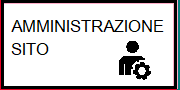 Amministrazione sito